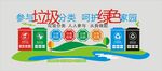 垃圾分类