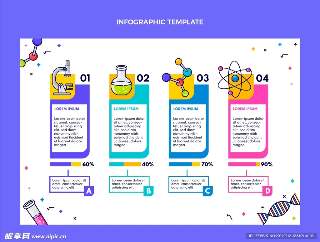 平面科学信息图表模板免费矢量