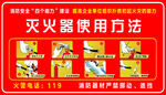 灭火器使用方法标识