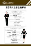礼仪标准