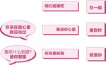 表白