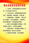 馒头成型机安全操作规程