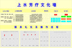 足疗文化