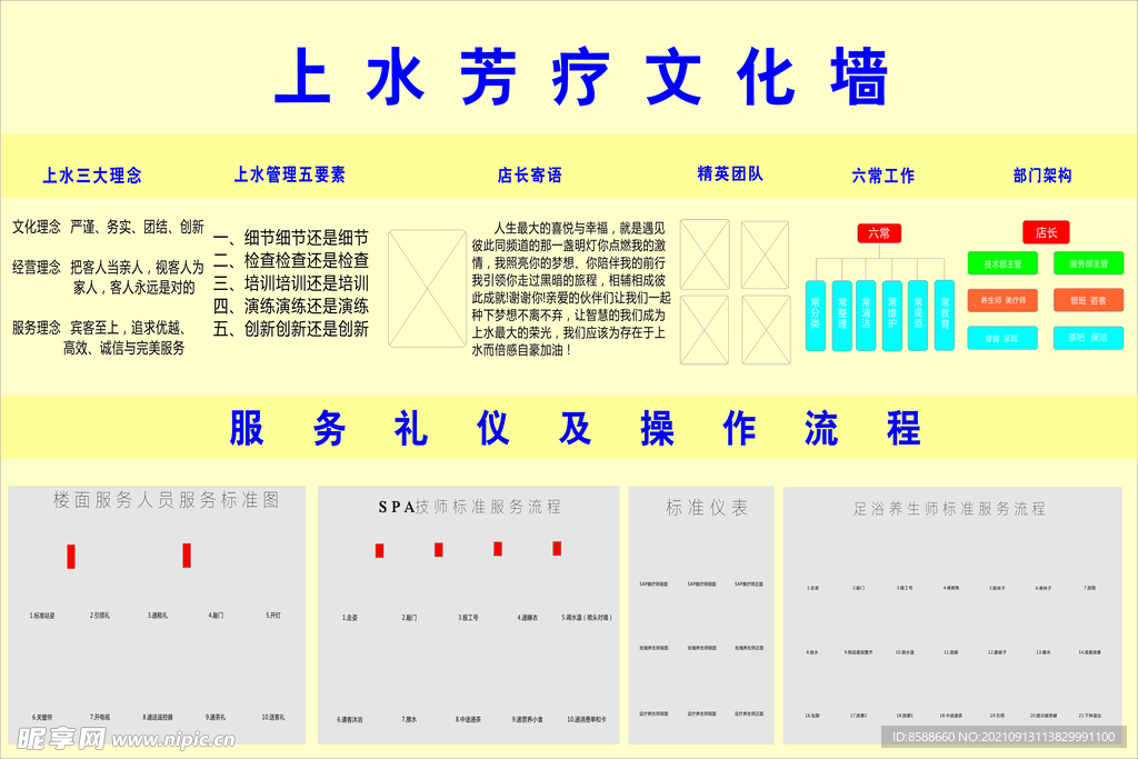 足疗文化