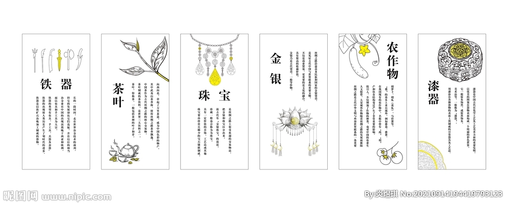 丝绸之路的货品