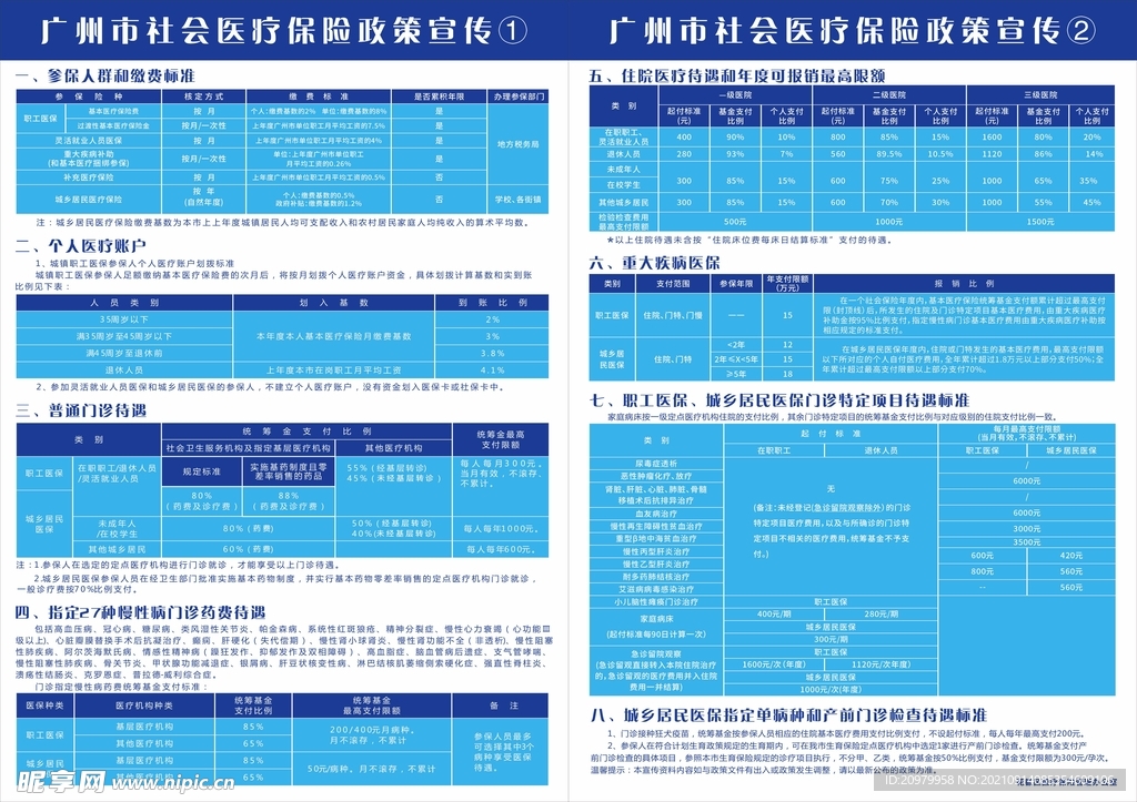 广州市社会医疗保险政策宣传