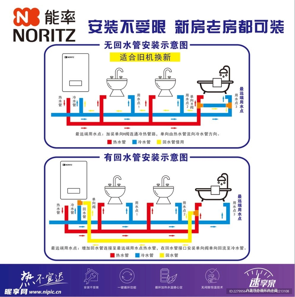 能率 安装管路图