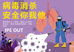 新冠病毒安全意识