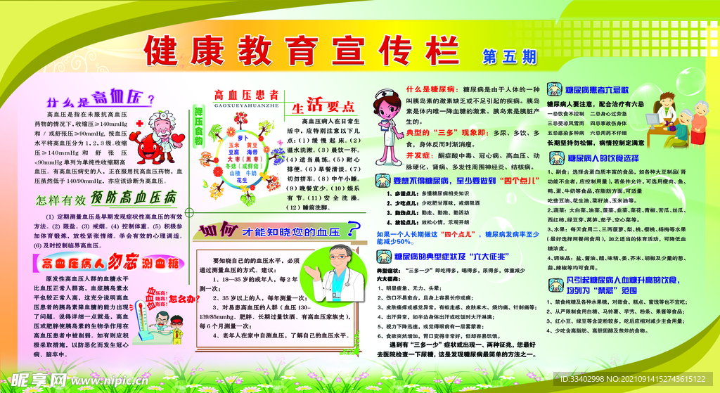 健康教育宣传栏