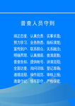 普查员守则