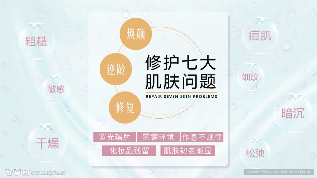 皮肤管理海报