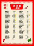 菜单价格表