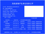 危险废物告示牌
