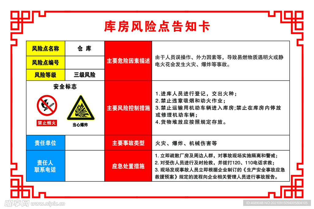 库房风险点告知卡