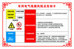 车间电气线路风险点告知