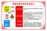 变配电室区风险点告知卡