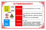 生产现场风险点告知卡