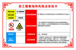 员工聚集场所风险点告知卡 