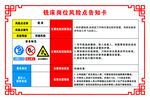 铣床岗位风险点告知卡 