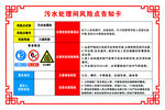 污水处理间风险点告知卡