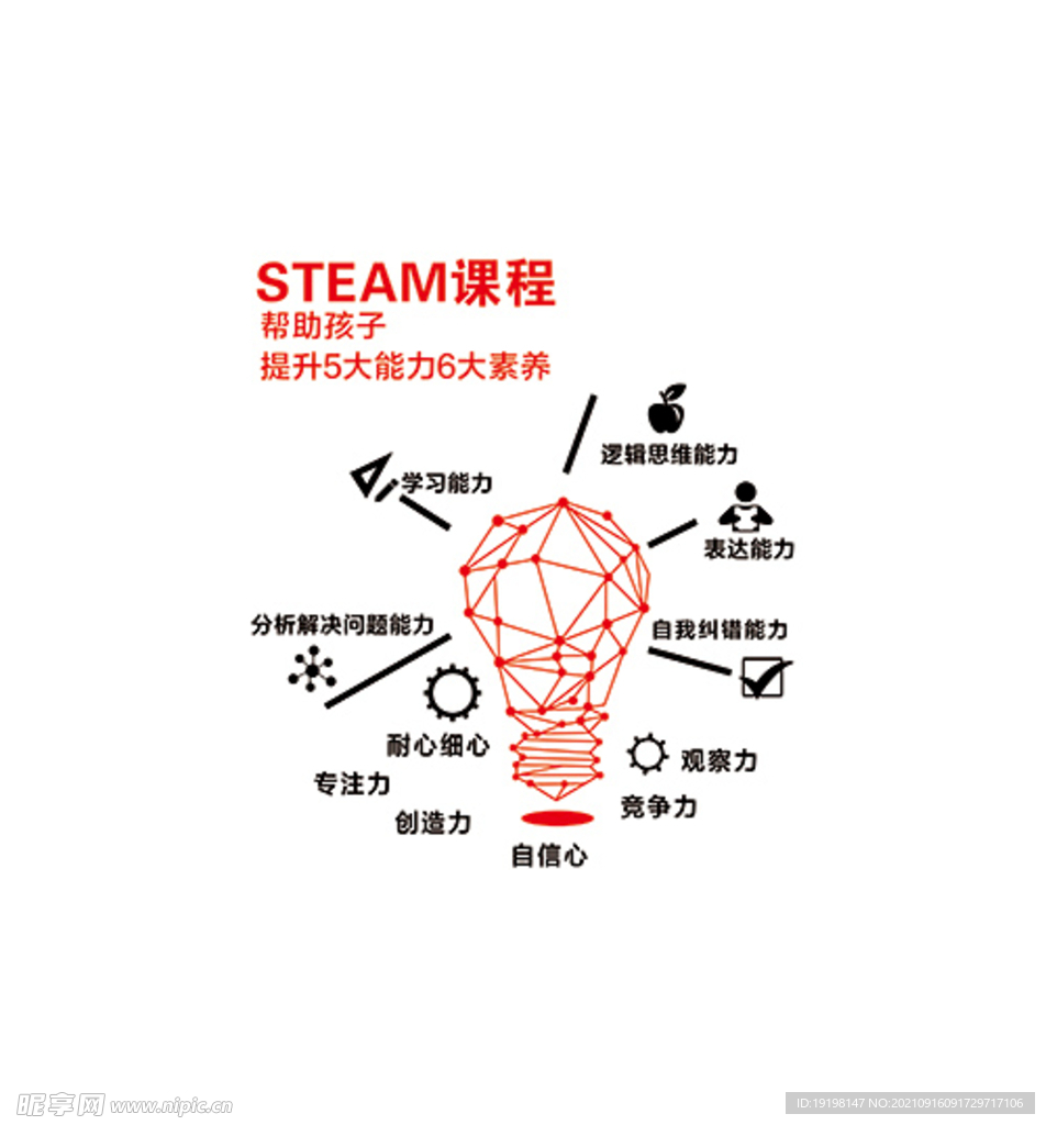 STEAM课程