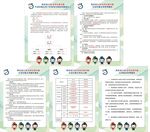 西安市生活垃圾分类参照标准