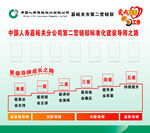 导师之路