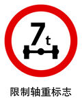 限制轴重标志
