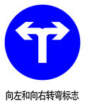向左和向右转弯标志