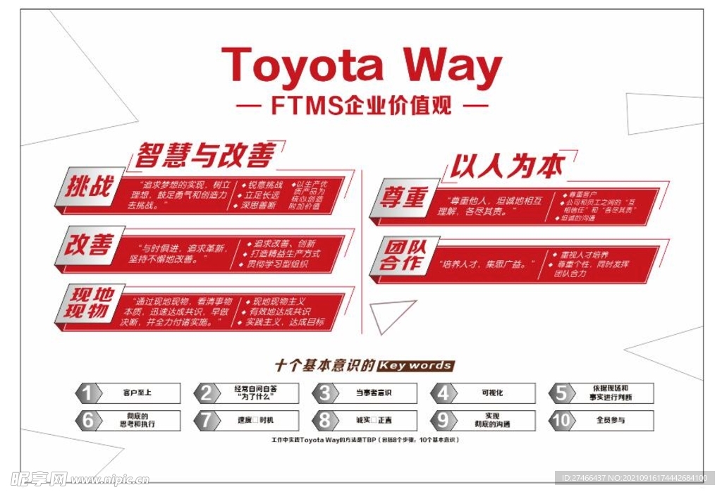 TOYOTA价值观