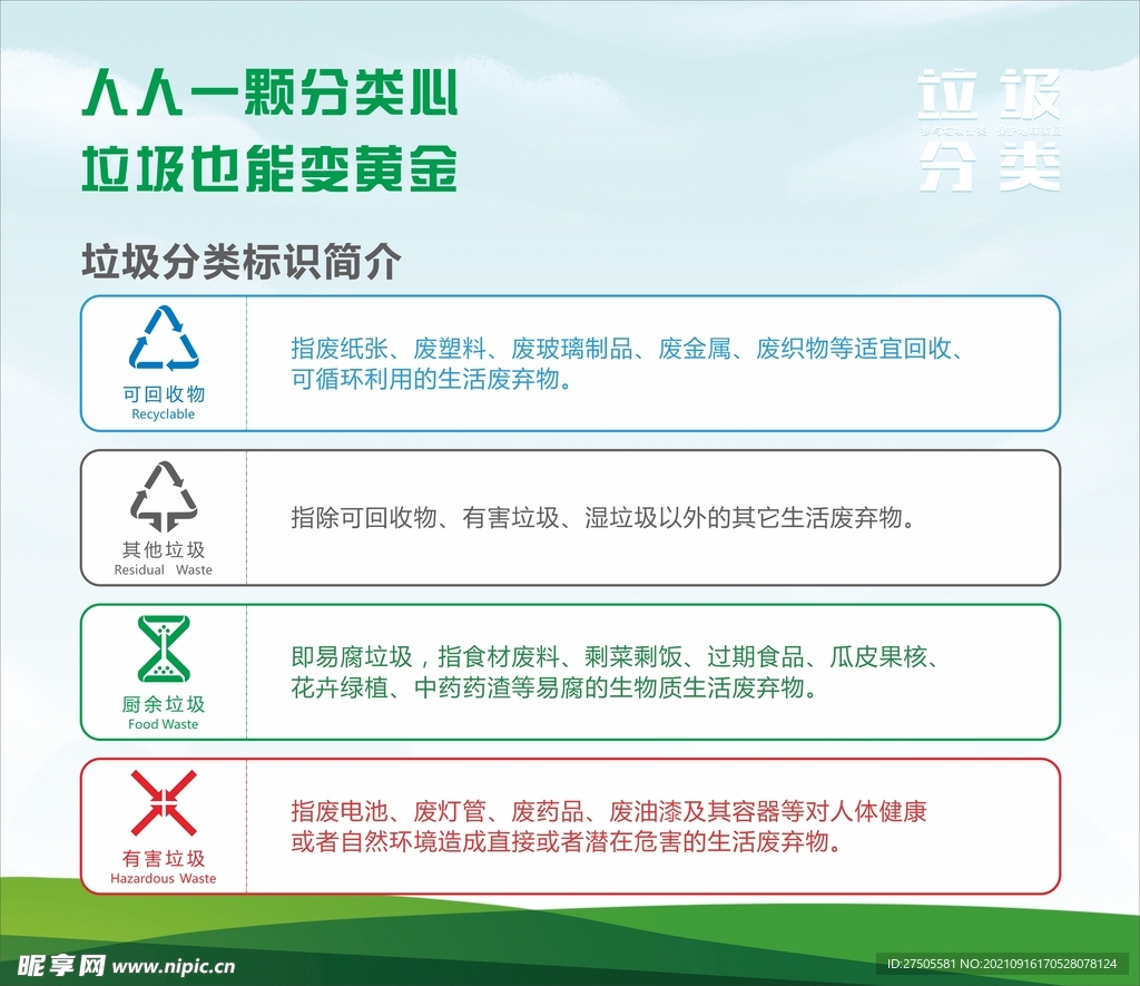 垃圾分类