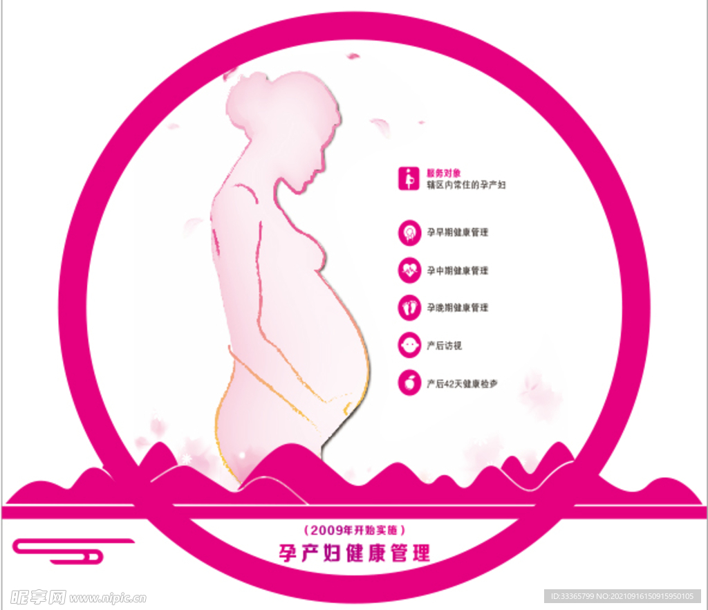 护理孕产妇图片大全-护理孕产妇高清图片下载-觅知网
