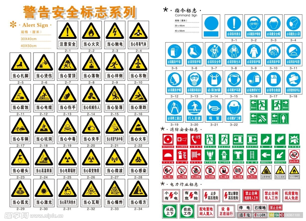 警告指令消防电力标志