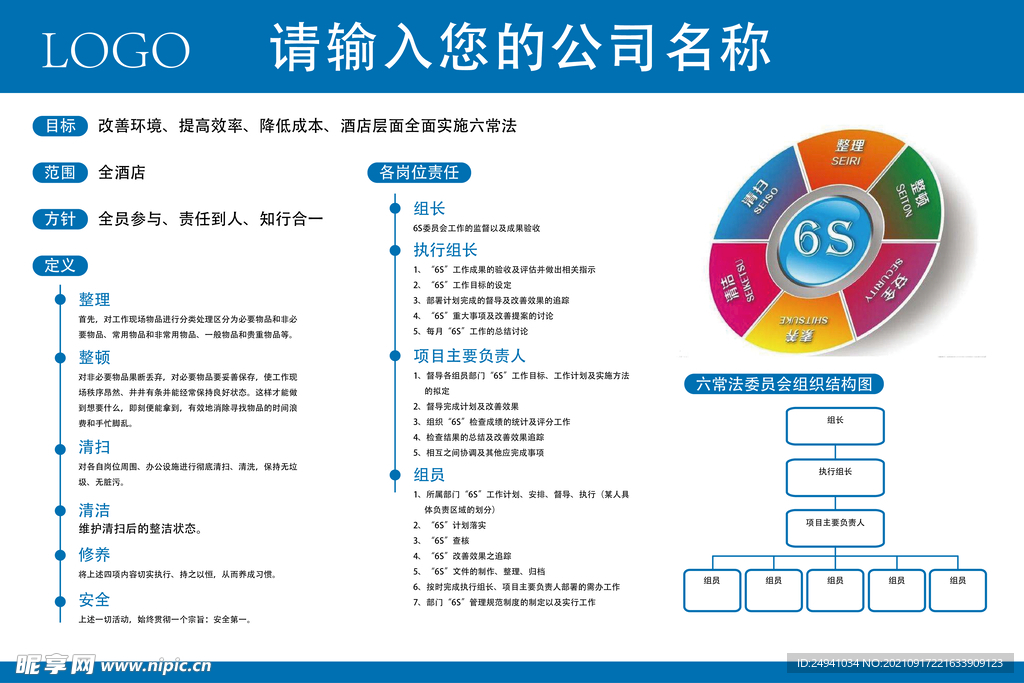 酒店6S责任公示栏