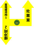 箭头