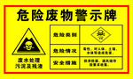 危险废物警示牌
