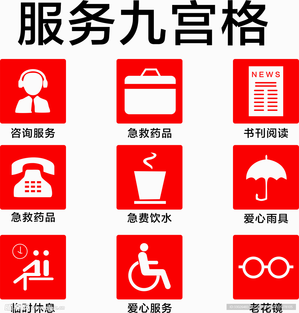 服务标识九宫格