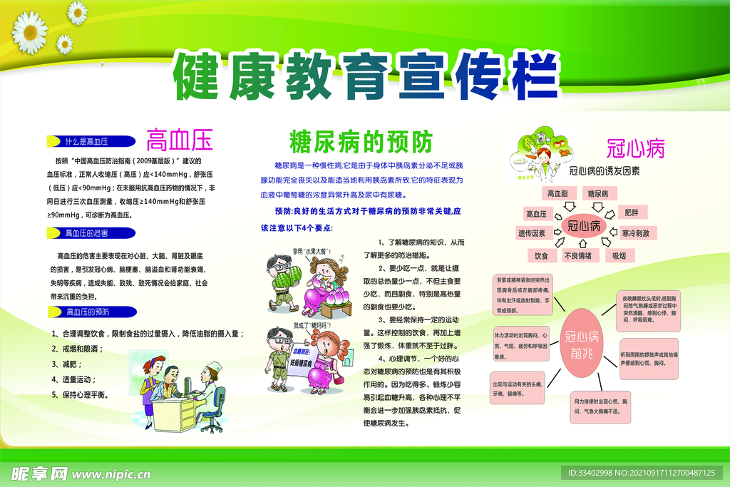 健康教育宣传栏