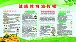 健康教育宣传栏