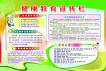 健康教育宣传栏
