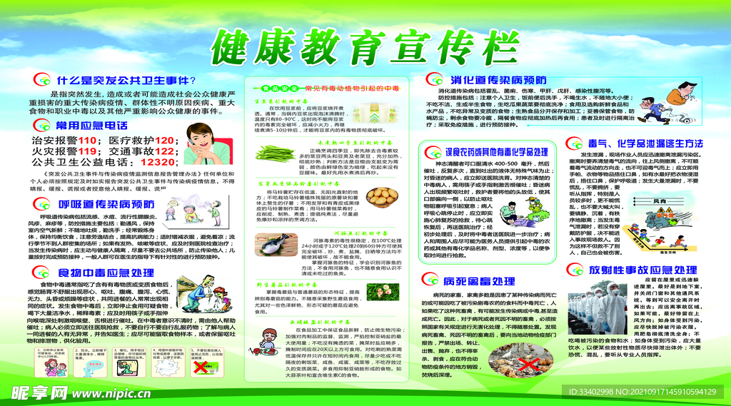 健康教育宣传栏