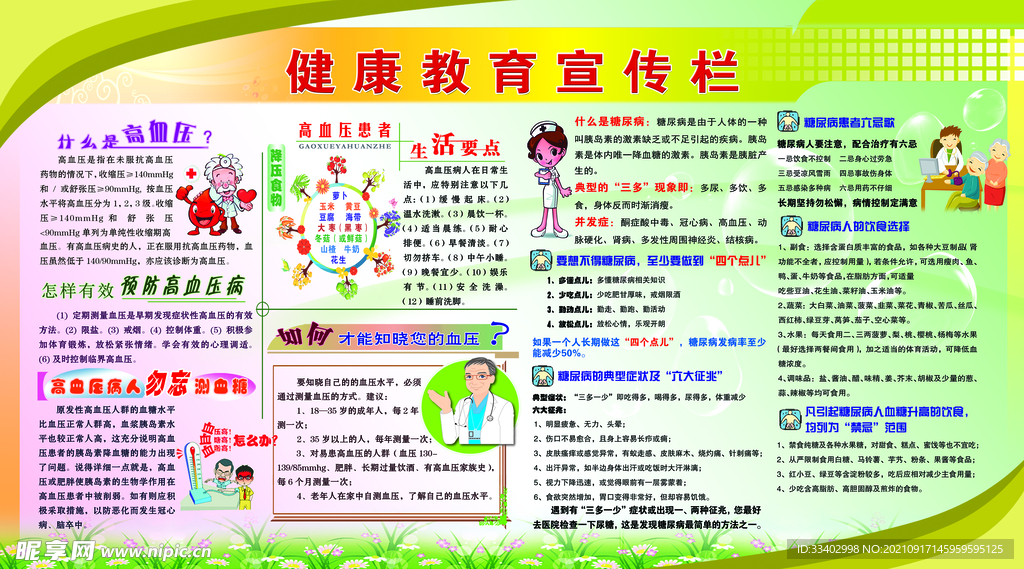 健康教育宣传栏