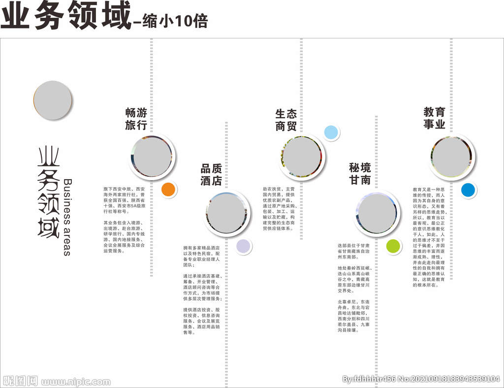 企业 文化 业务领域 形象墙 