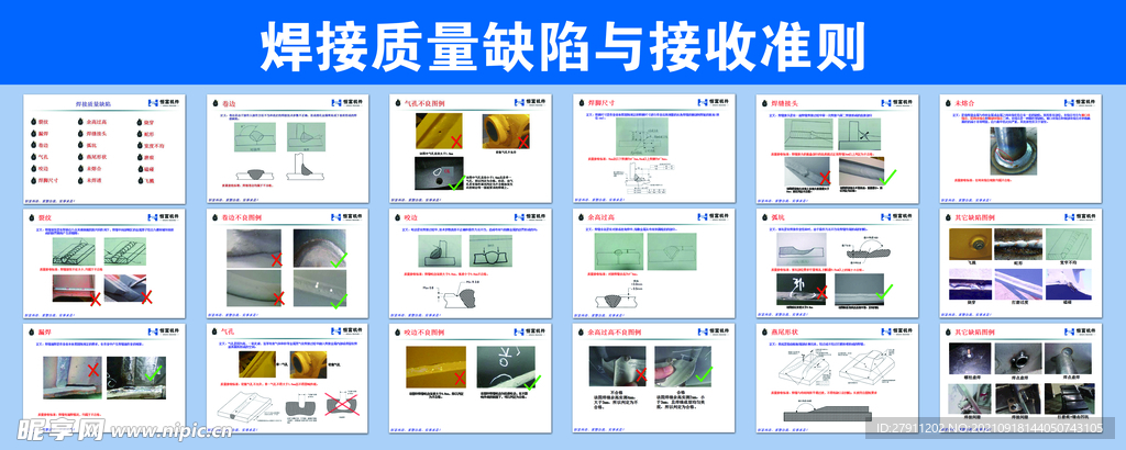 焊接质量缺陷与接收准则