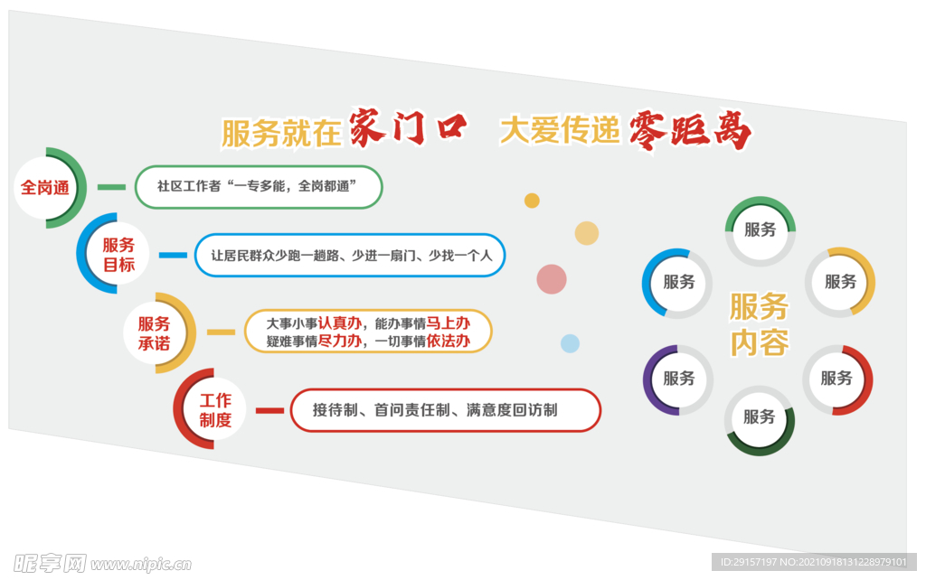 居委会服务楼梯文化墙
