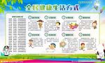 全民健康生活方式