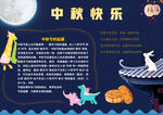 中秋节手抄报