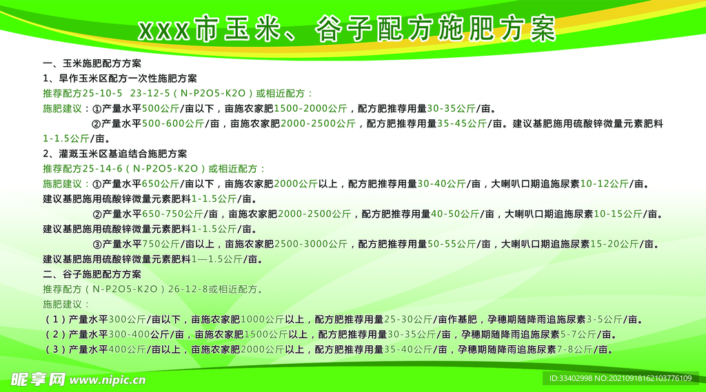 玉米谷子配方施肥方案