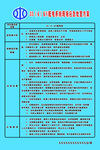 35KV配电系统现场应急