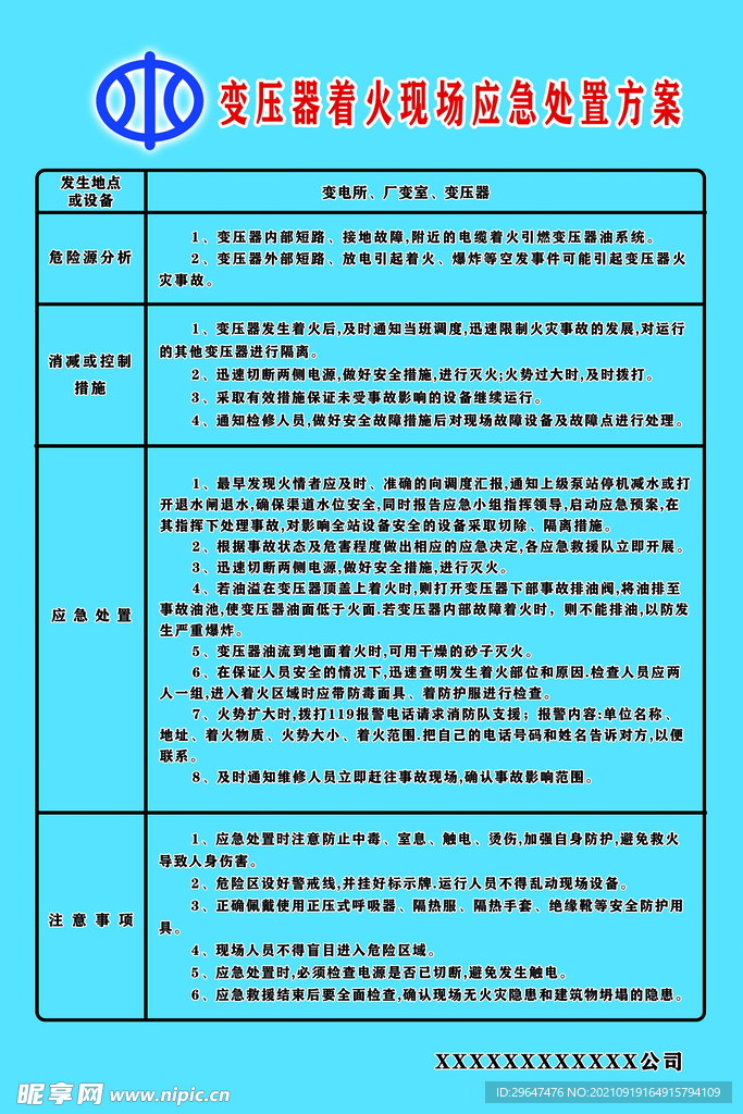 变压器着火现场应急处置方案